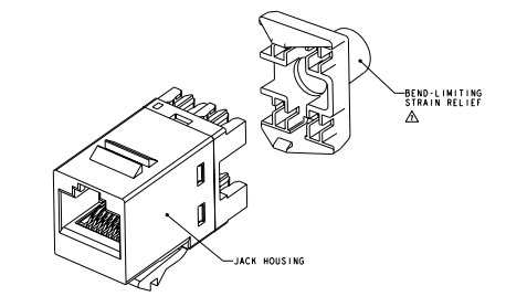 RJ-45信息座